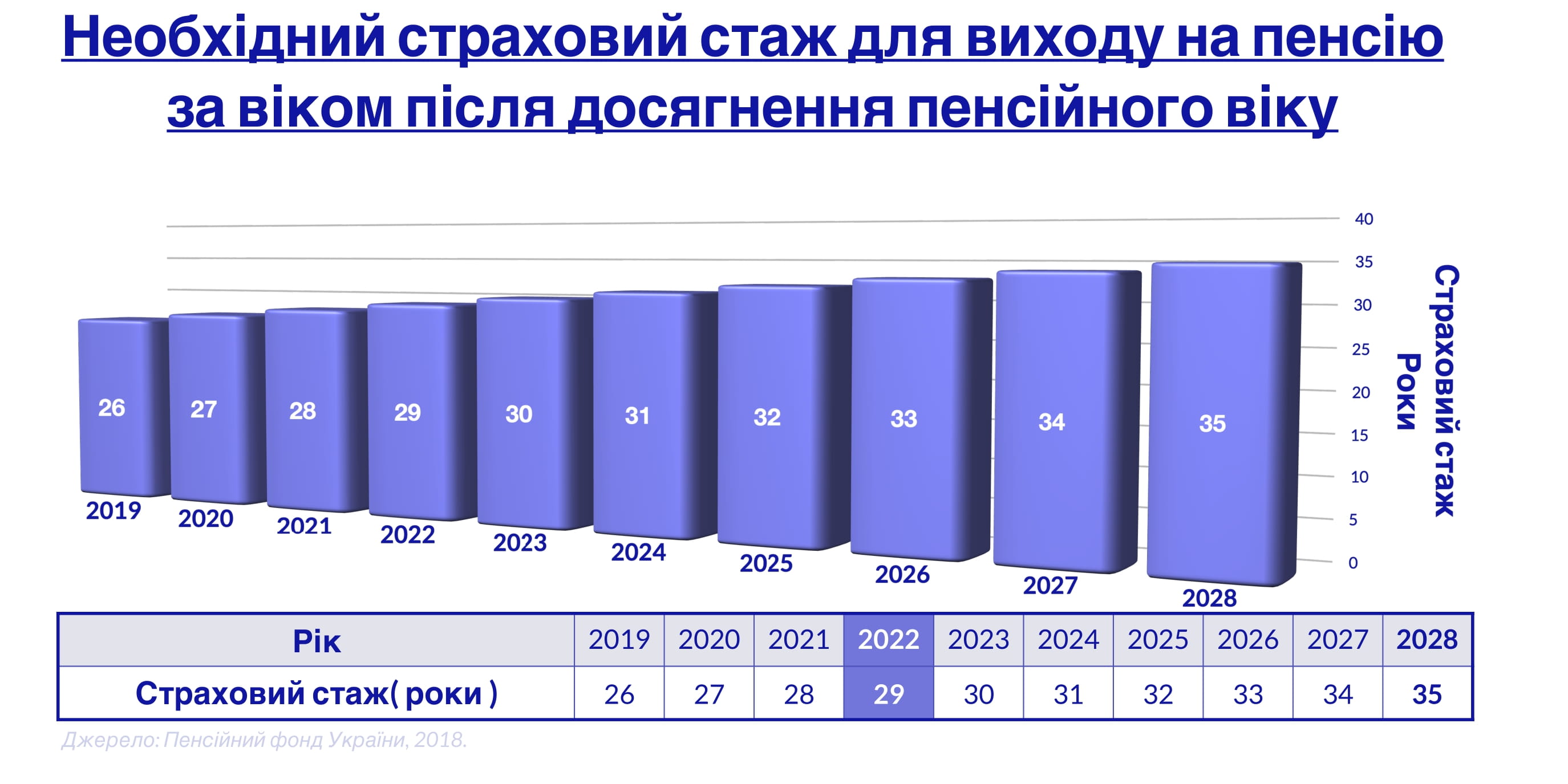 КОНСТАНТА
